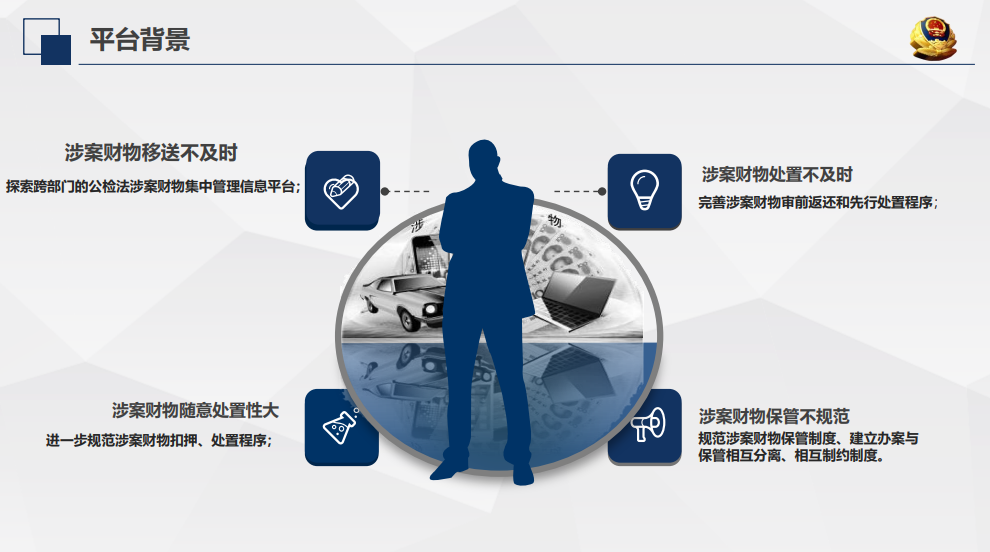 物证管理系统